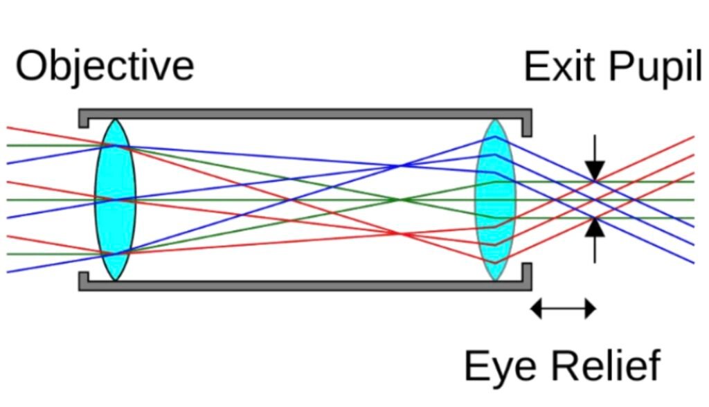 Screen Shot 2023 03 07 at 7.04.09 PM