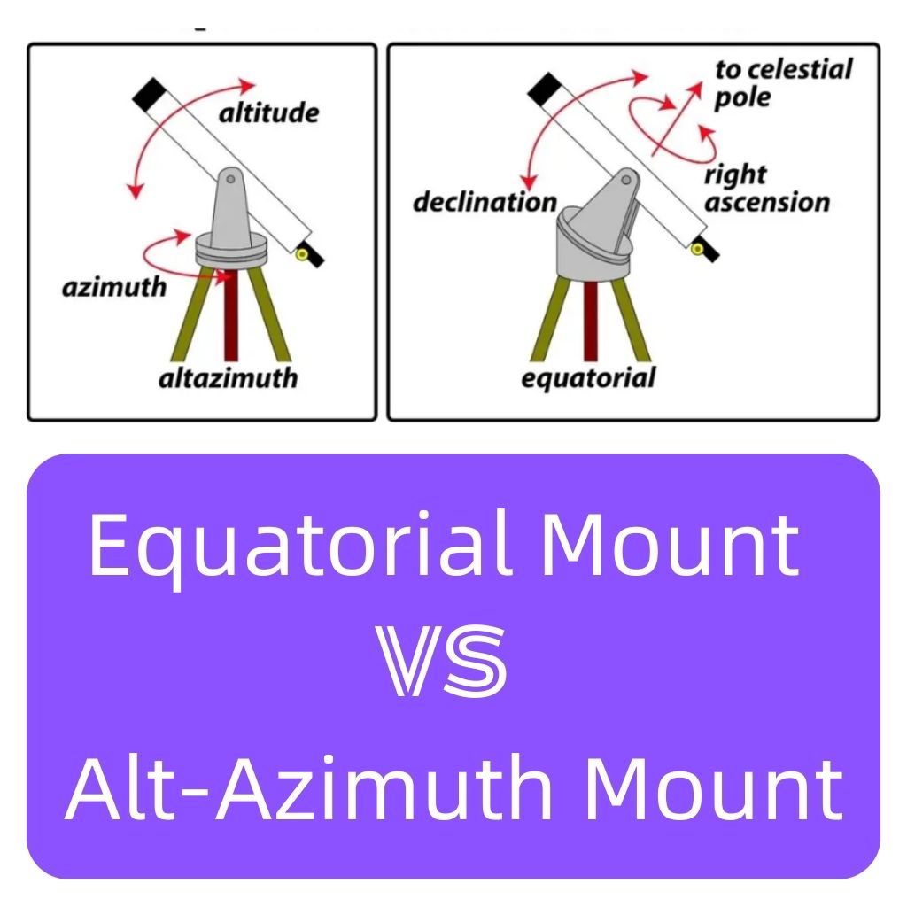 You are currently viewing Equatorial Mount vs Alt-Azimuth Mount (Read This First!)